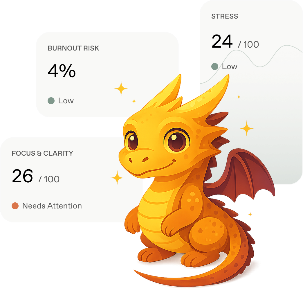 Walk the Dragon dashboard preview
