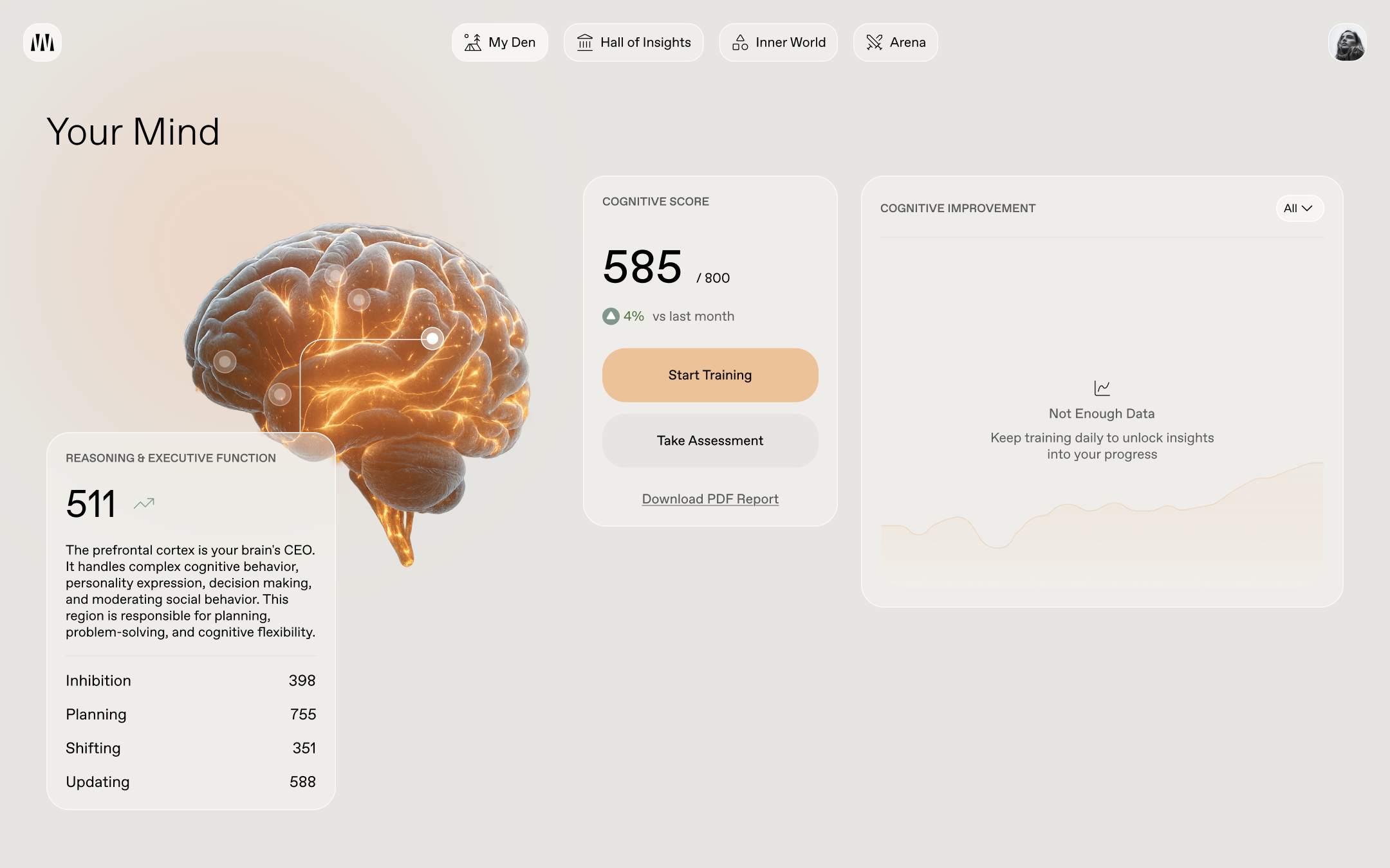 Cognitive training dashboard